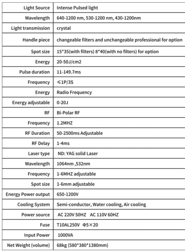 5 in 1 multi functionalParameter Picture (1)