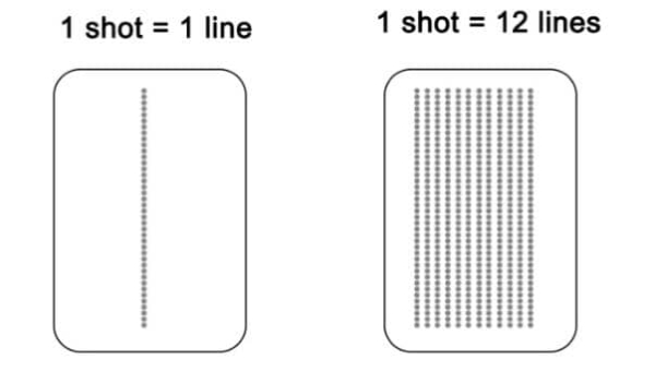 4D HIFU SYSTEMParameter Picture (1)